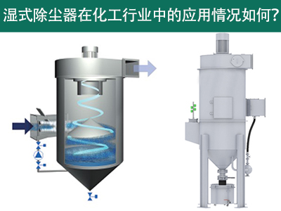 湿式除尘器在化工行业中的应用情况如何？