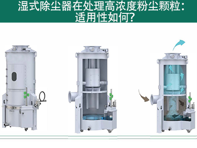 湿式除尘器在处理颗粒物浓度高的气体时的适用性如何？
