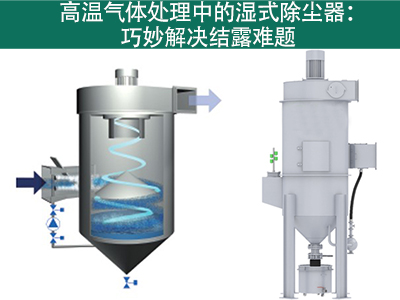 湿式除尘器在处理高温气体时如何应对结露产生？